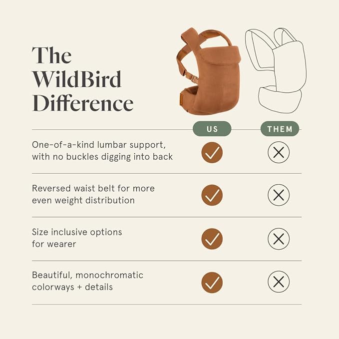 WildBird - Aerial Buckle Carrier - 2-24 Months - Standard Raven - Front or Back - Image 5
