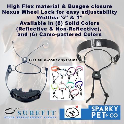 Sparky Pet Co - Surefit ECollar Replacement Strap - Bungee Dog Collar - Image 2