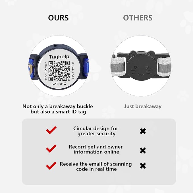 Upgraded Smart Cat Collar: Real-Time Scan Alerts & Shareable Pet Profile - Image 5