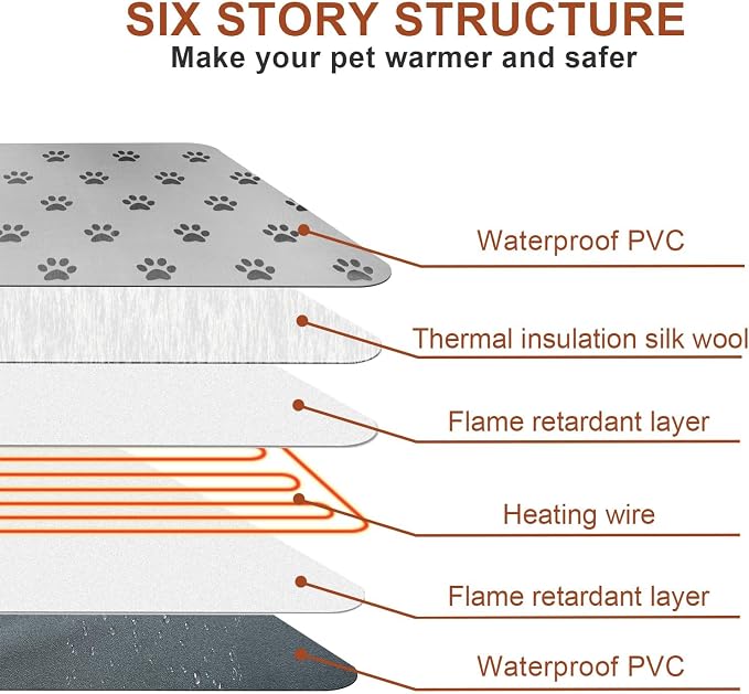 Cat Heating Pad 18x18 in with Smart Thermostat Switch and Power Line Protection - Image 3