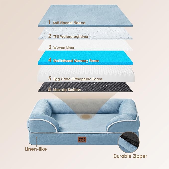 EHEYCIGA Orthopedic Dog Bed for Small Dogs, Waterproof Memory Foam Small Dog - Image 5