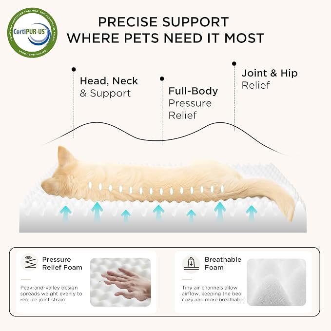 Bedsure Dog Bed Medium Size Dog - Image 3