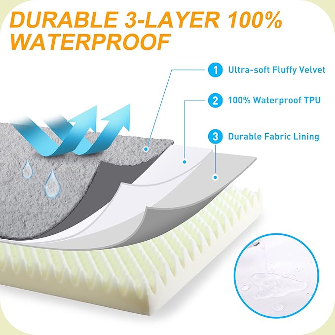KSIIA Orthopedic Dog Bed, Deluxe Plush Waterproof, 29 x 18 Inch, 3-Inch Thick - Image 5
