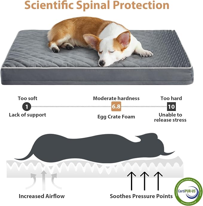 WNPETHOME Orthopedic Dog Bed for Crate, Waterproof Extra Large Dogs Bed - Image 3