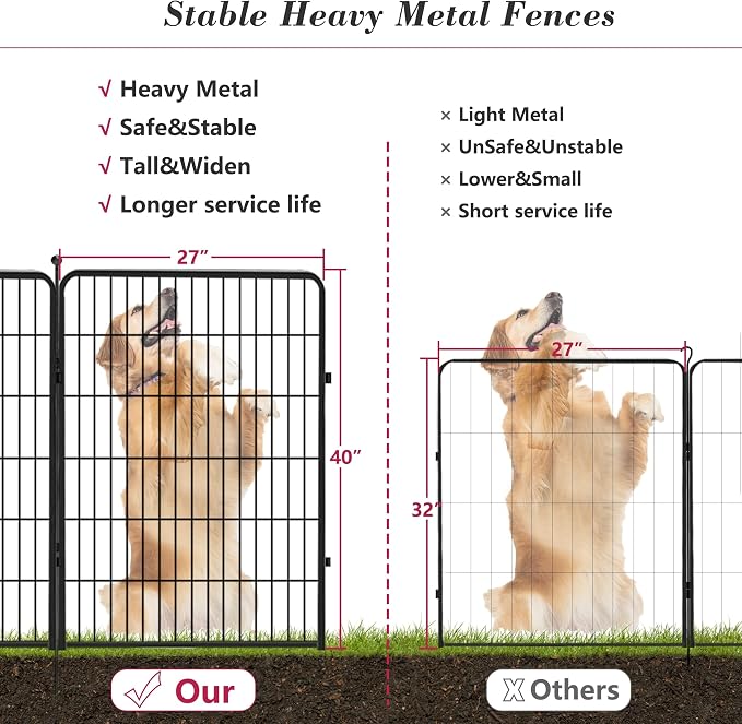 Dog Playpen 40 inch 36 Panels Indoor Outdoor Dog Pen - Image 7