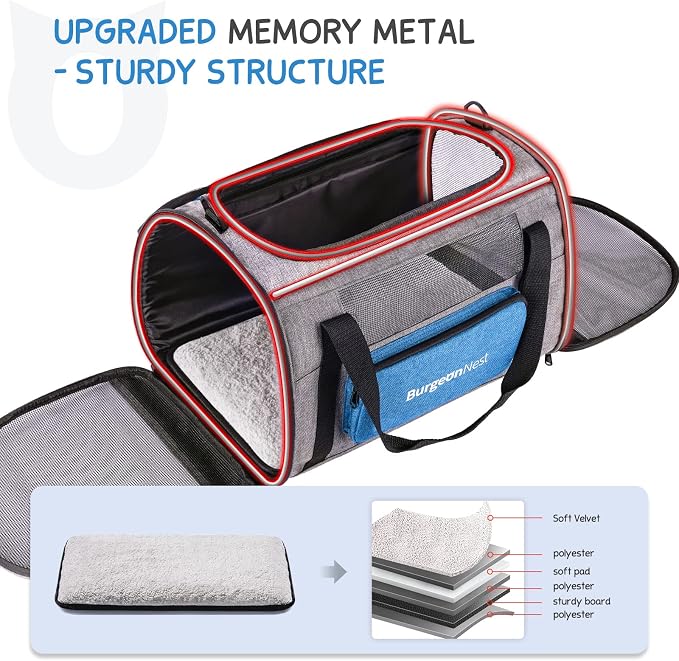 BurgeonNest Cat Carriers for Small Cats Under 15, Medium Puppy Under 25 lbs - Image 4