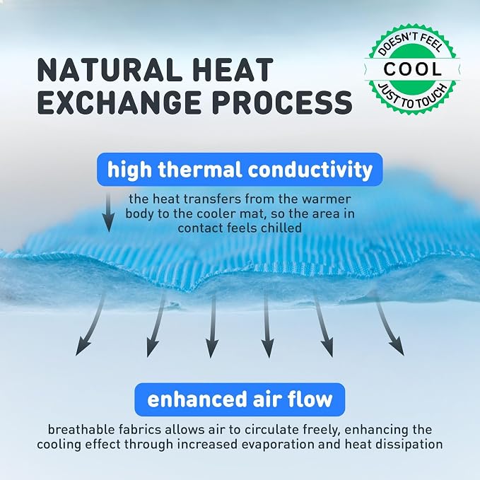 INSPECTOR TAIL Self Cooling & Traveling Mat + Free String Bag Pack/Washable & - Image 2