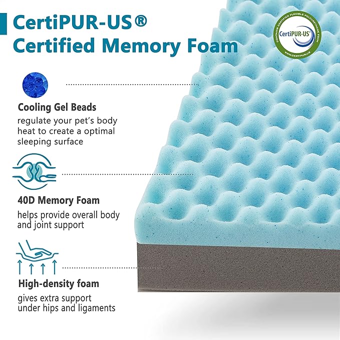 Extra Large Dog Beds, Memory Foam - Image 3